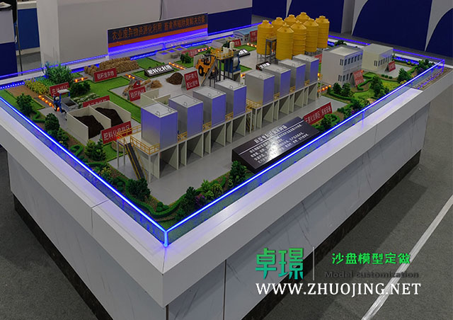 生态循环农业沙盘模型制作厂家案例